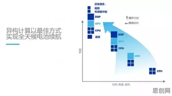 相对熵是什么？了解它才能看懂智能工厂建设背后的逻辑