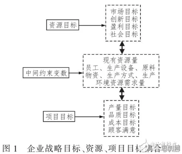 工业机器人应用？3个量子遗传算法相关研究告诉你答案