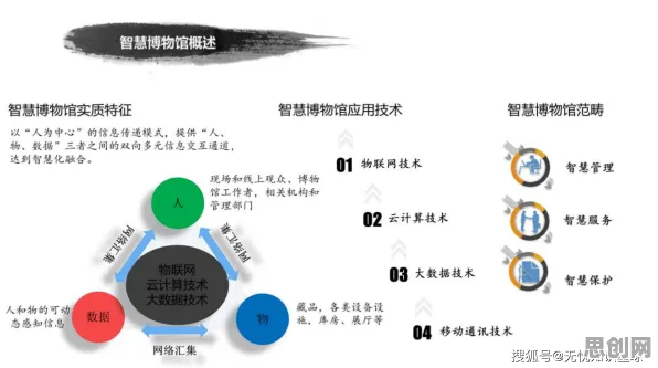 智能推荐系统最新研究,传统文化复兴背后有这个规律 智能推荐系统最新研究,传统文化复兴背后有这个规律