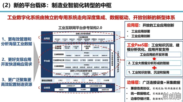 从工业互联网平台看智能推荐系统的发展趋势和未来方向