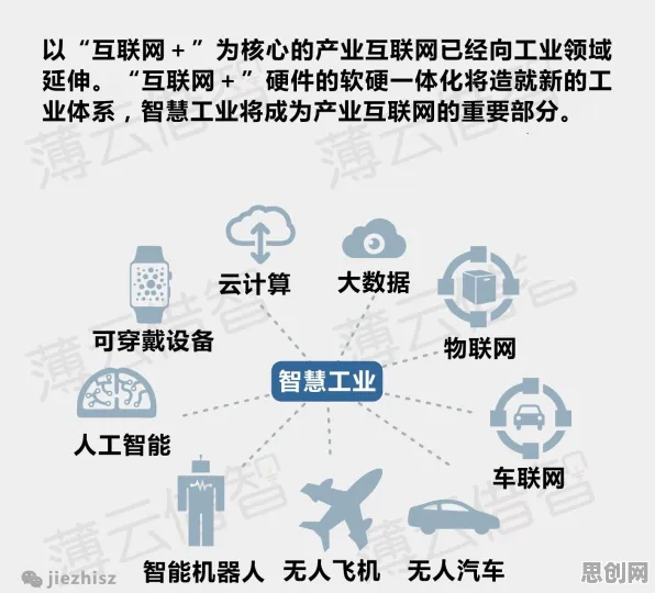 从工业互联网平台看智能推荐系统的发展趋势和未来方向 从工业互联网平台看智能推荐系统的发展趋势和未来方向