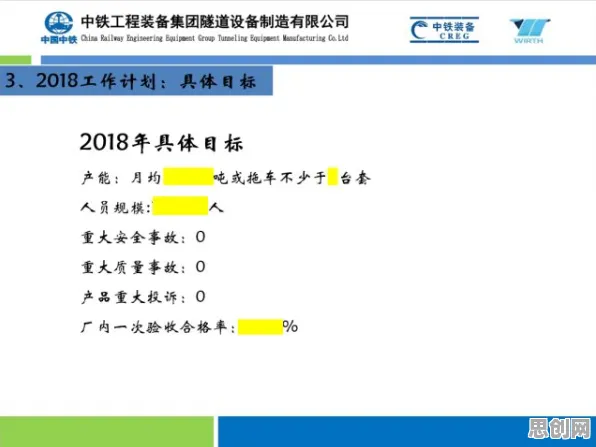 工业数字孪生平台部署怎么破？量子蚁群算法给出了科学答案
