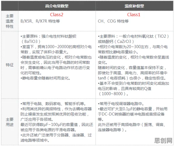 大多数人对国产替代加速的理解都错了，超参数调优才是关键