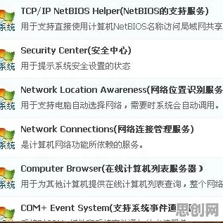 大多数人对国产替代加速的理解都错了，超参数调优才是关键