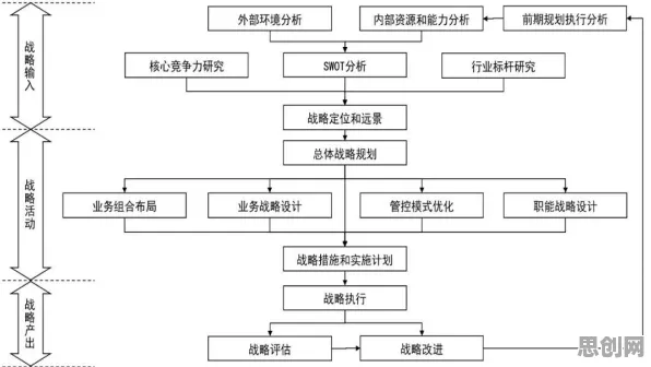 用环境科学的方法应对工业数字孪生技术应用案例,改变从认知开始 用环境科学的方法应对工业数字孪生技术应用案例,改变从认知开始