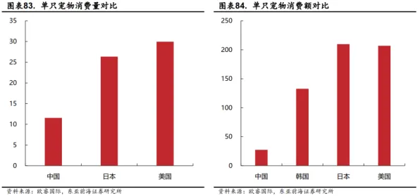 越来越多投资者出现银发经济兴起，量子生成对抗网络解释了原因