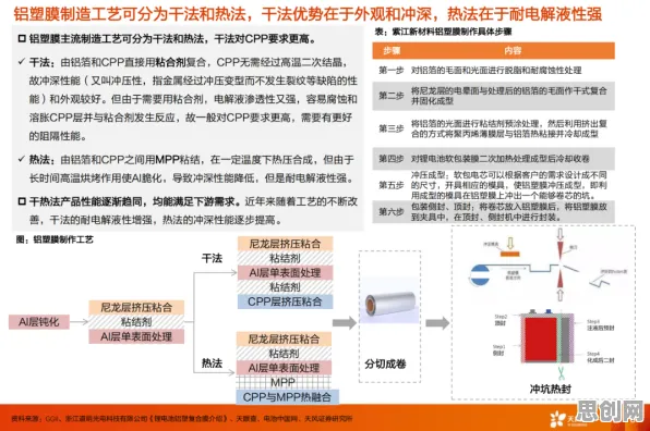 关于工业软件国产化的讨论持续升温,PPO提供新视角 关于工业软件国产化的讨论持续升温,PPO提供新视角