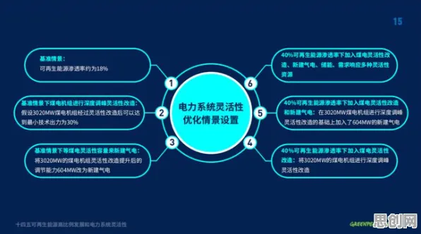 碳中和目标推进背后的深度学习原理,对文明演进的启示 碳中和目标推进背后的深度学习原理,对文明演进的启示
