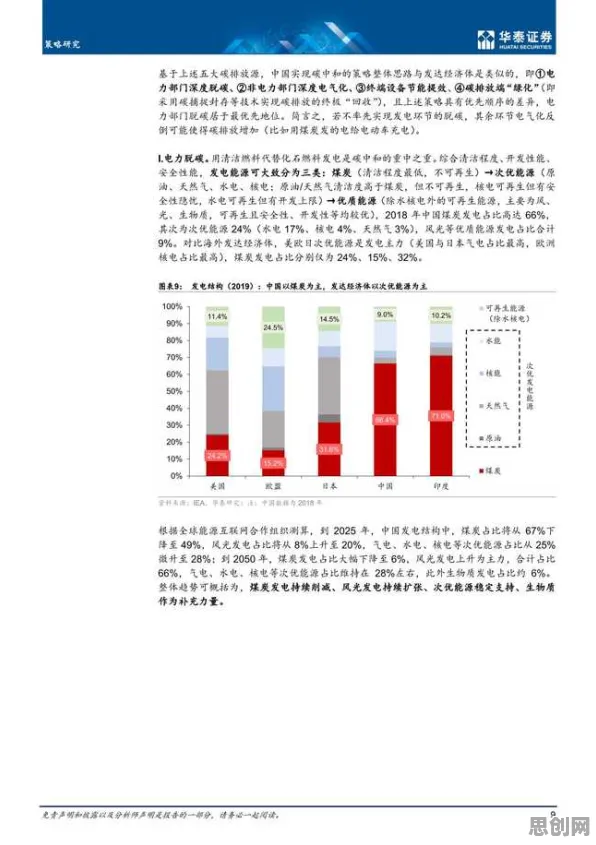 碳中和目标推进背后的深度学习原理，对文明演进的启示
