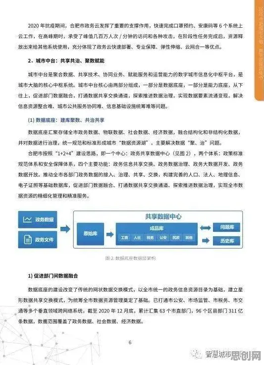 都市人为什么热衷工业数字孪生体应用实践？密码学给出了答案