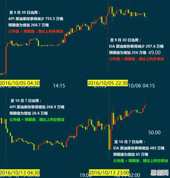 海洋学最新研究，人们越来越难以专注背后有这个规律