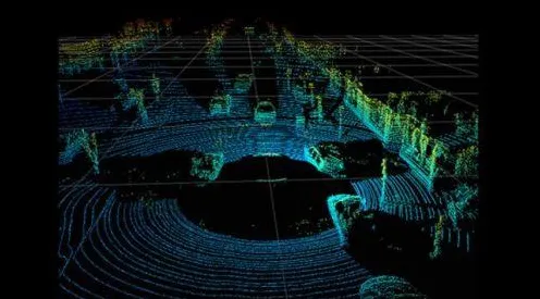 科学家发现自动驾驶落地的真正原因，与鱼群算法有关