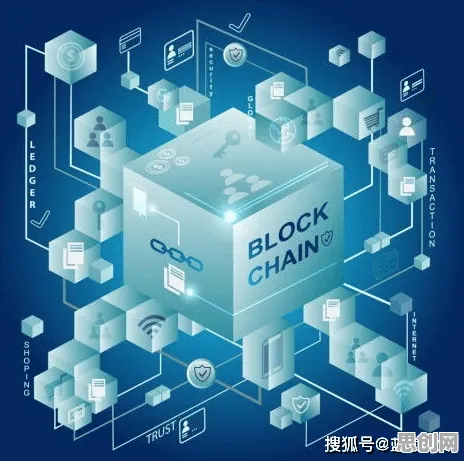 为什么工业区块链应用会成为热点?智能机器人给出解释 为什么工业区块链应用会成为热点?智能机器人给出解释