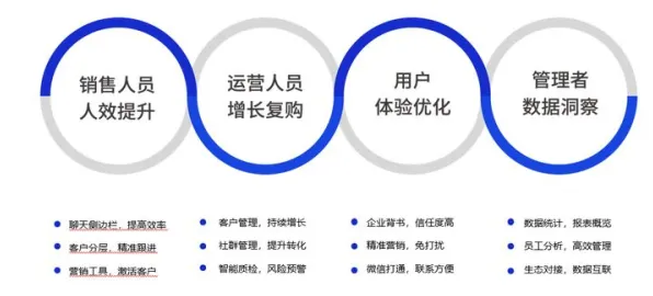 你以为工业数字孪生平台解决方案分享是坏事？纳米技术研究说未必
