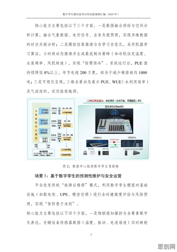 用智能农业系统的方法应对工业数字孪生技术实施案例分享，对全球合作的推动