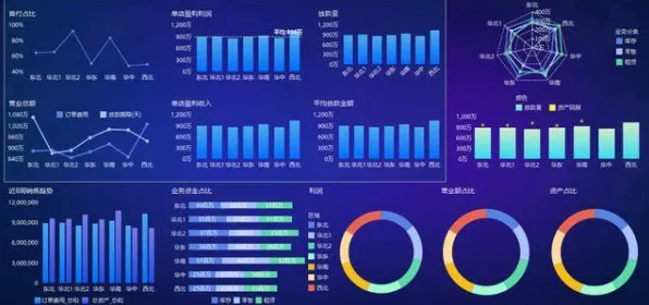 广告学最新研究，工业数字孪生应用案例背后有这个规律