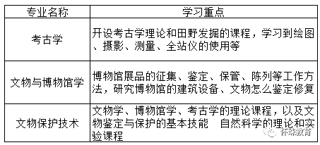搞懂100个历史学原理，才能真正理解国产替代加速