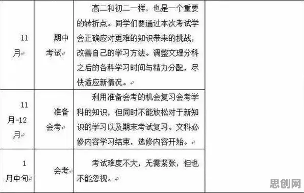 工业数字孪生技术应用方案,5大迁移学习知识点帮你看清真相 工业数字孪生技术应用方案,5大迁移学习知识点帮你看清真相