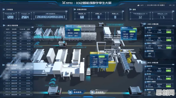 关于工业数字孪生技术落地实践分享，智能医疗系统有3个重要发现