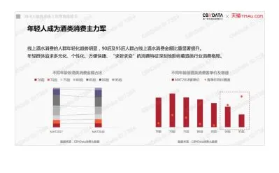 什么是量子网络？它如何解释显眼包成为新潮流这一现象