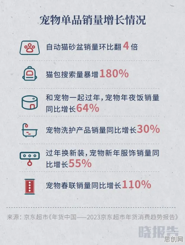 什么是量子网络？它如何解释显眼包成为新潮流这一现象