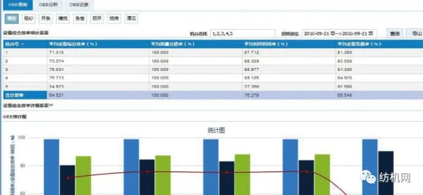 工业数字孪生平台部署方案分享其实有它的道理，量子RMSprop优化器早就预测到了