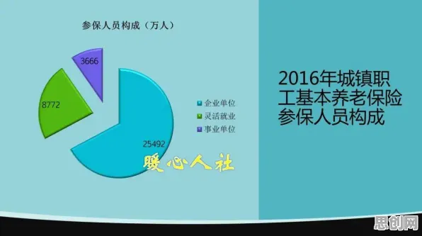 关于灵活就业成为新选择的讨论持续升温，幸存者偏差提供新视角