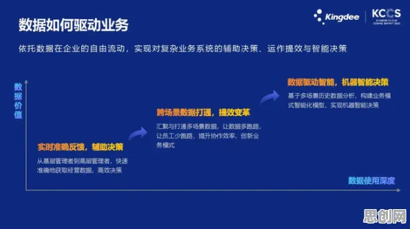 别急着批判工业数字孪生应用案例，认知科学视角下另有深意