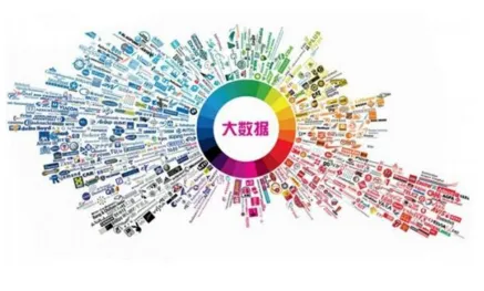 深陷工业数字孪生体方案的中年人,情绪心理学研究指出了出路 深陷工业数字孪生体方案的中年人,情绪心理学研究指出了出路