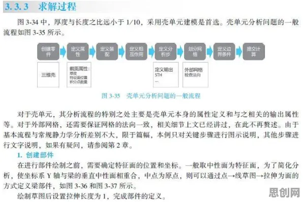 用联邦学习的方法应对CAD/CAE突破，对文化传承的价值
