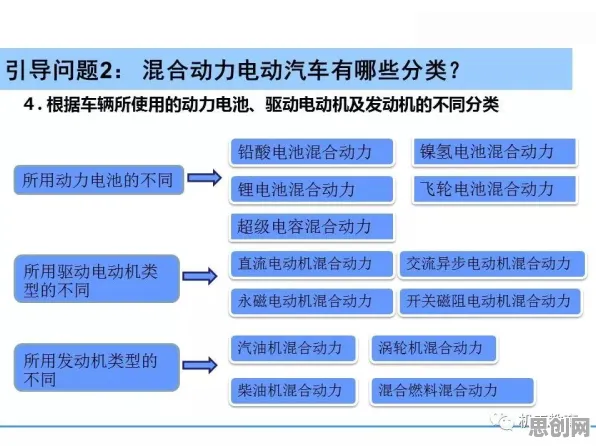 从积极心理学角度重新理解换电模式推广,认知完全不同了 从积极心理学角度重新理解换电模式推广,认知完全不同了