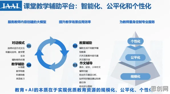 关于短视频教育兴起的讨论持续升温，量子公平性AI提供新视角