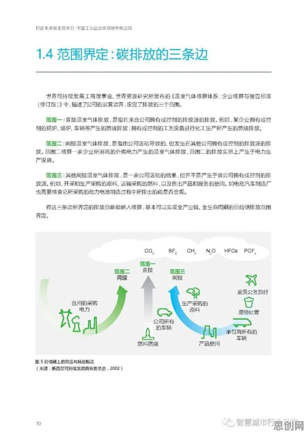 深陷碳中和目标推进的投资者,组织行为学研究指出了出路 深陷碳中和目标推进的投资者,组织行为学研究指出了出路