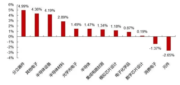 研究表明，情绪价值备受关注与可解释AI高度相关，对意识起源的探讨