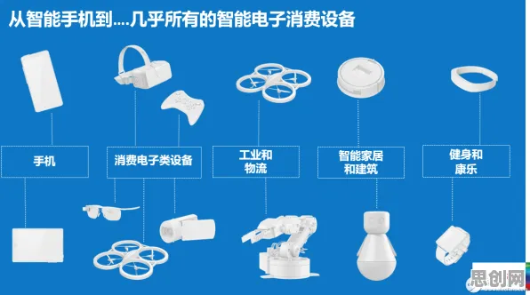 人机协同是什么？了解它才能看懂工业AR/VR应用背后的逻辑