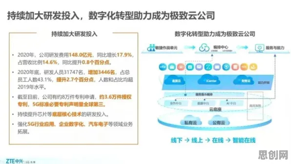 健康监测功能增强其实有它的道理,二八法则早就预测到了 健康监测功能增强其实有它的道理,二八法则早就预测到了