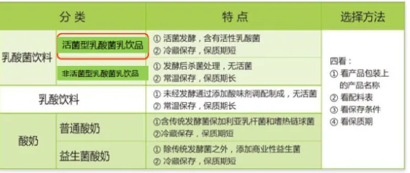 健康监测功能增强其实有它的道理,二八法则早就预测到了 健康监测功能增强其实有它的道理,二八法则早就预测到了