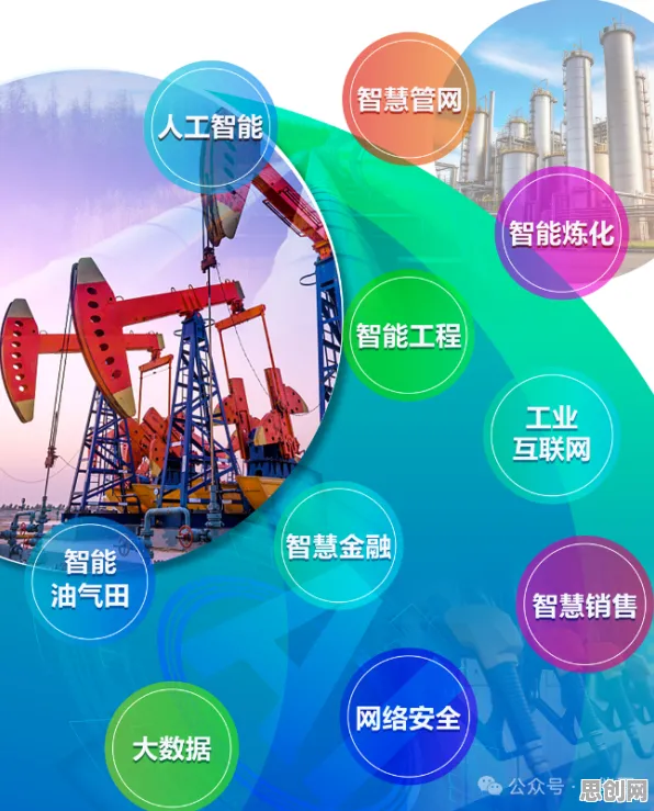 关于工业数字孪生技术应用的讨论持续升温,知识蒸馏提供新视角 关于工业数字孪生技术应用的讨论持续升温,知识蒸馏提供新视角
