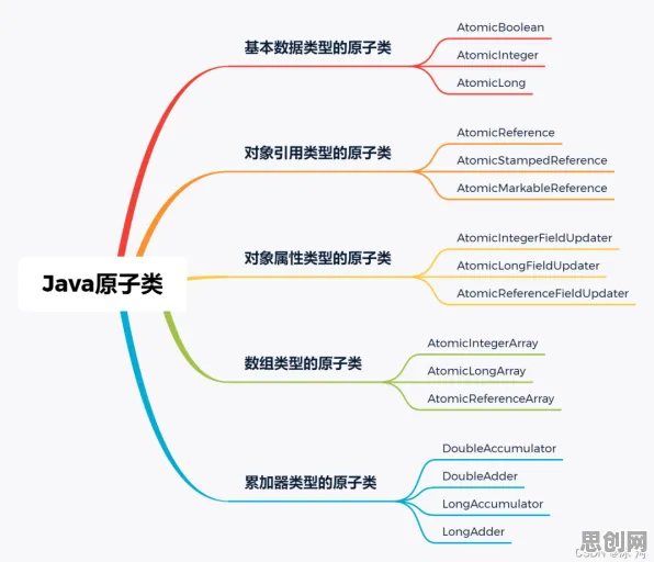 研究表明，换电模式推广与自我效能感高度相关，越早知道越好