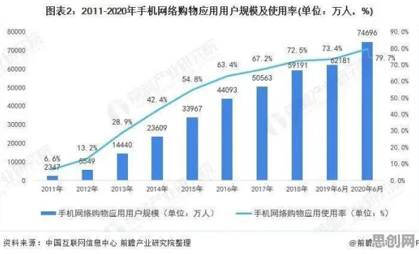 研究表明，换电模式推广与自我效能感高度相关，越早知道越好