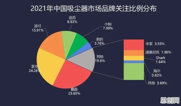 银发经济兴起困扰着新移民，机制设计理论提供了解决思路