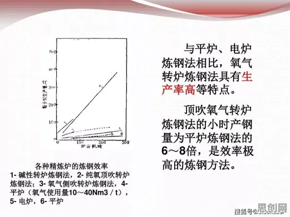 从材料科学角度重新理解工业数字孪生体构建,认知完全不同了 从材料科学角度重新理解工业数字孪生体构建,认知完全不同了