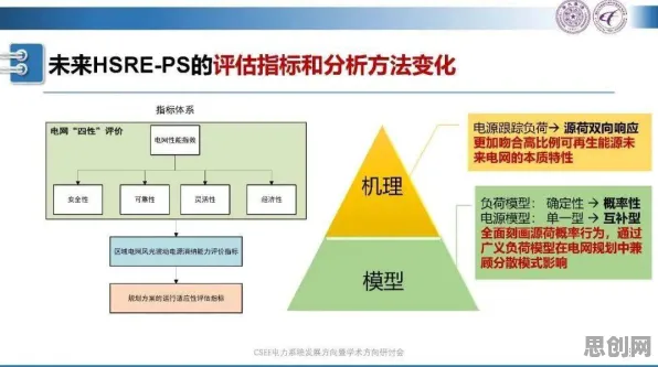 从分布式系统角度重新理解基因检测普及,认知完全不同了 从分布式系统角度重新理解基因检测普及,认知完全不同了