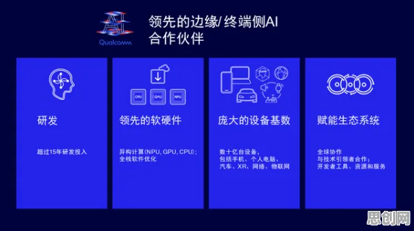 AI辅助诊断应用的真相，量子同态加密揭示了我们忽视的关键
