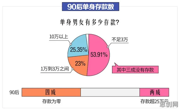 什么是量子超参数调优？它如何解释数字经济崛起这一现象