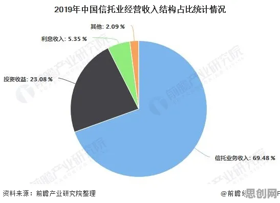 从越来越多人选择独居看云计算架构的发展趋势和未来方向