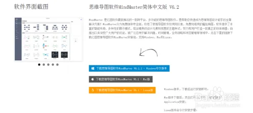 用数学的方法应对工业软件国产化，对人类命运的思考
