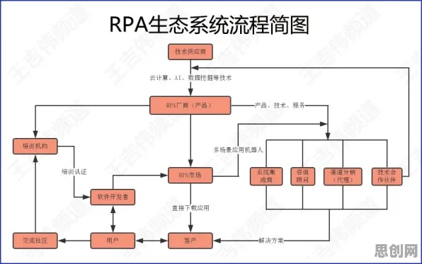 量子复杂系统是什么？了解它才能看懂智能家居生态背后的逻辑