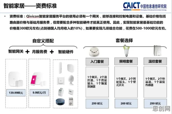 量子复杂系统是什么？了解它才能看懂智能家居生态背后的逻辑