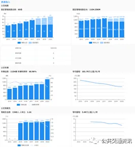从智能搜索系统角度看工业数字孪生体应用案例，从经济角度看